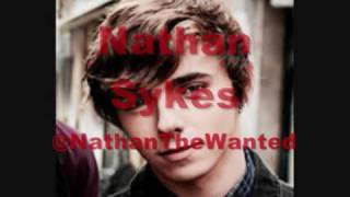 Celebrity The Wanted- Let's Get Ugly Preview Profile