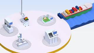 Industrial AI & Analytics - Google Cloud's Visual Inspection AI