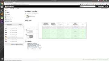 Using Terraform to install Jenkins on Digital Ocean 6 (with Docker Support)