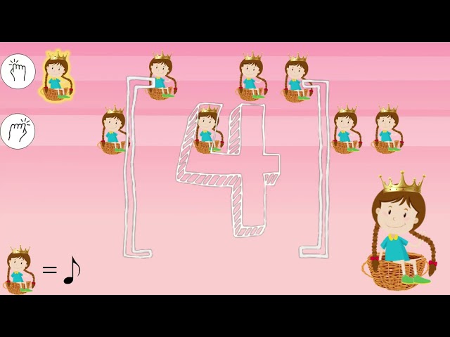 Itt ül egy kis kosárba.. kétkezes kopogás (3. osztály)