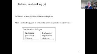 Jan Albert van Laar - Conversational Integrity: Argument, Commitment and Compromise