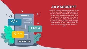 JavaScript Animated Presentation Slides
