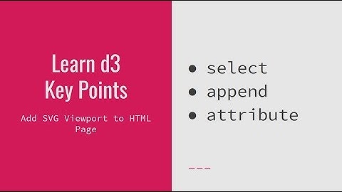 Learn d3 Lesson #2: Append SVG Viewport