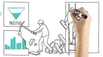 Reporting and Business Intelligence in Microsoft Dynamics