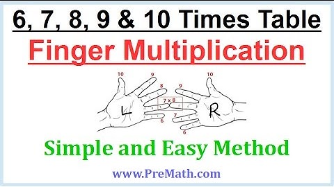 Easy Finger Multiplication Trick for the 6, 7, 8, 9, and 10 Times Table