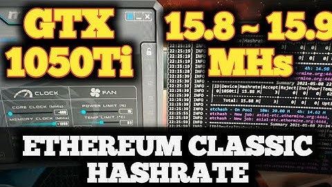 GTX 1050Ti Mining Ethereum Classic Hashrate Settings for MSI Afterburner 15.8-15.9 MH Profitable!