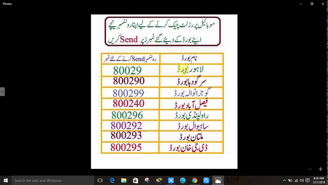 How to Get Board Result on Mobile by SMS | Awais Ahmad