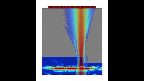 Total Focusing Method (TFM) imaging