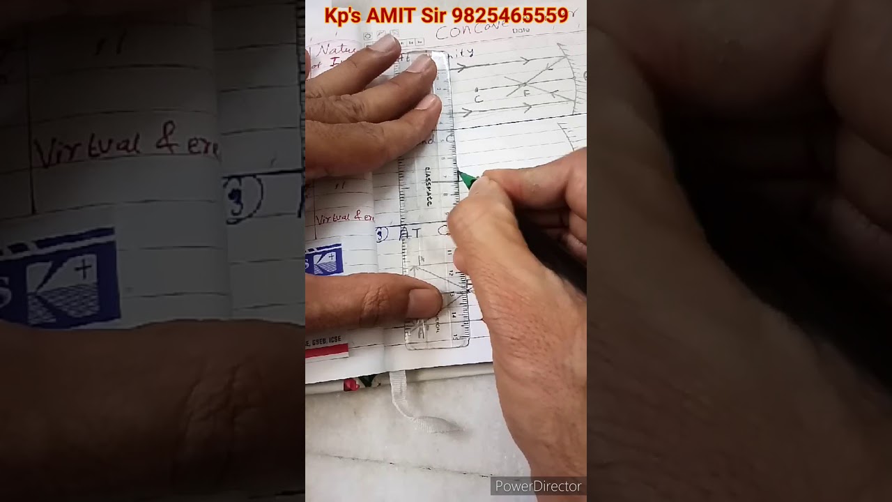 3.Rules & How To Draw Ray Diagrams For Mirrors - YouTube