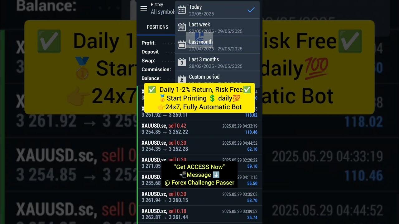 Best Forex EA (Bot) || Start Earning from Day 1 