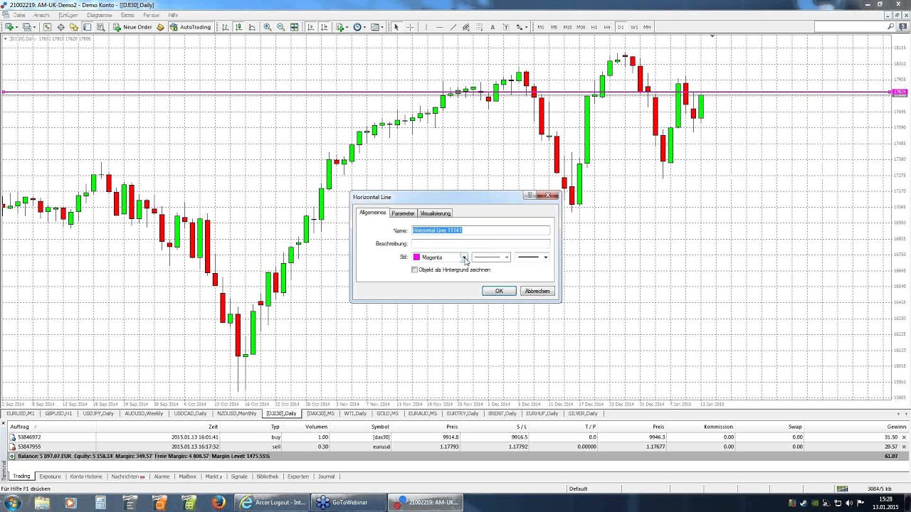 MetaTrader 4