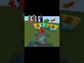 Which is Strongest Minecraft Mob🤔 #minecraft #minecraftshorts #minecraftchallenge #shorts