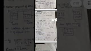 Solutions | Class12 | Handwritten Notes | JEE /NEET Exams