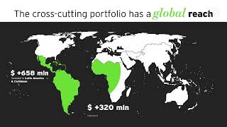 Full FAO and the Green Climate Fund News