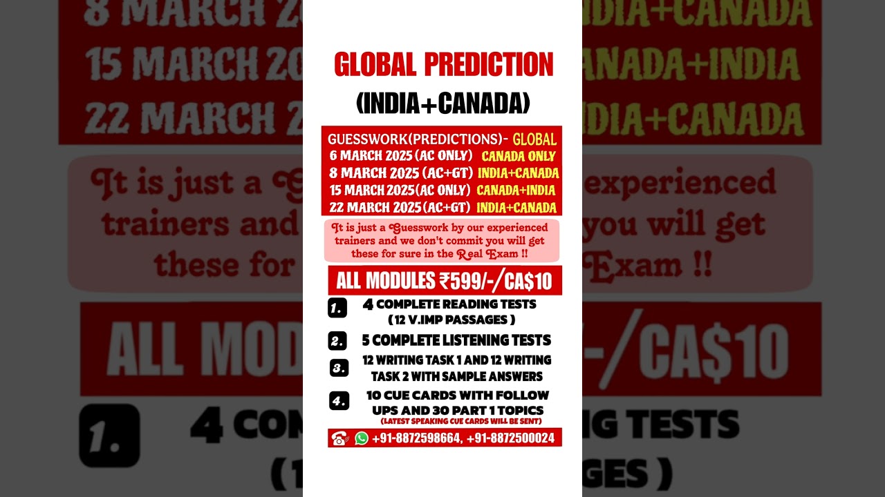 8 march ielts exam prediction 2025, 8 march ielts exam prediction | march ielts exam prediction 2025