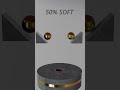 0% vs 100% Soft Sphere Satisfying Simulation | Blender3D