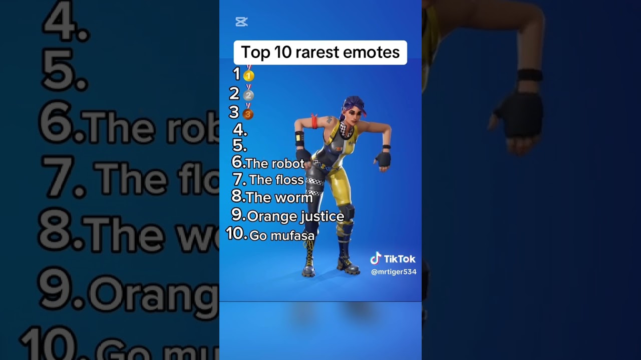 TOP 10 RAREST EMOTES