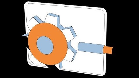 Three Methods to Measure Rotational Speed: Inductive Proximity Detector, 20/8/2019