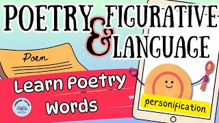 Learn Figurative Language &amp; Poetry Vocabulary: ELA Lesson for ESL Newcomers, EL Middle + High School