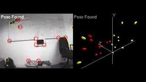 Automatic Relocalisation for Single-Camera SLAM