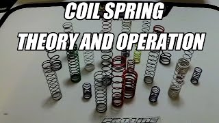 Lets talk about RC car suspension systems in depth! screenshot 1