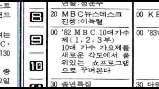 1982년 12월 31일 TVCF 광고 모음