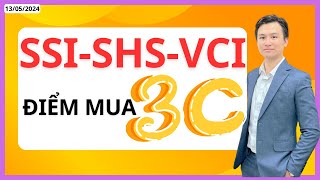 🔴Điểm mua các cổ phiếu chứng khoán SSI, SHS, VCI