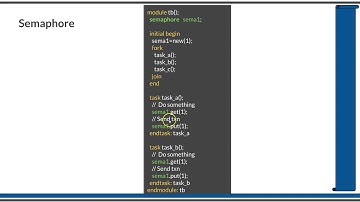 Course : Systemverilog Verification 2 : L3.1 : Systemverilog Semaphores