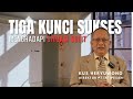 TIGA KUNCI SUKSES MENGHADAPI SITUASI SULIT #intipesan