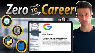 Is the Google Cybersecurity Professional Certificate Worth It? (Inside Review)