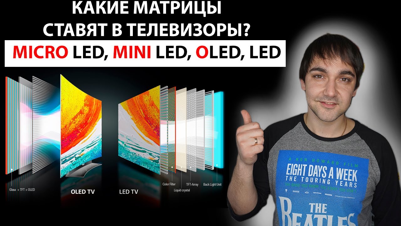 тип матрицы сва что это такое