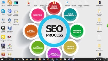 On Page SEO Bangla Tutorial |  SEO bangla Turorial  | SEO URL/Permalink  | Part-08