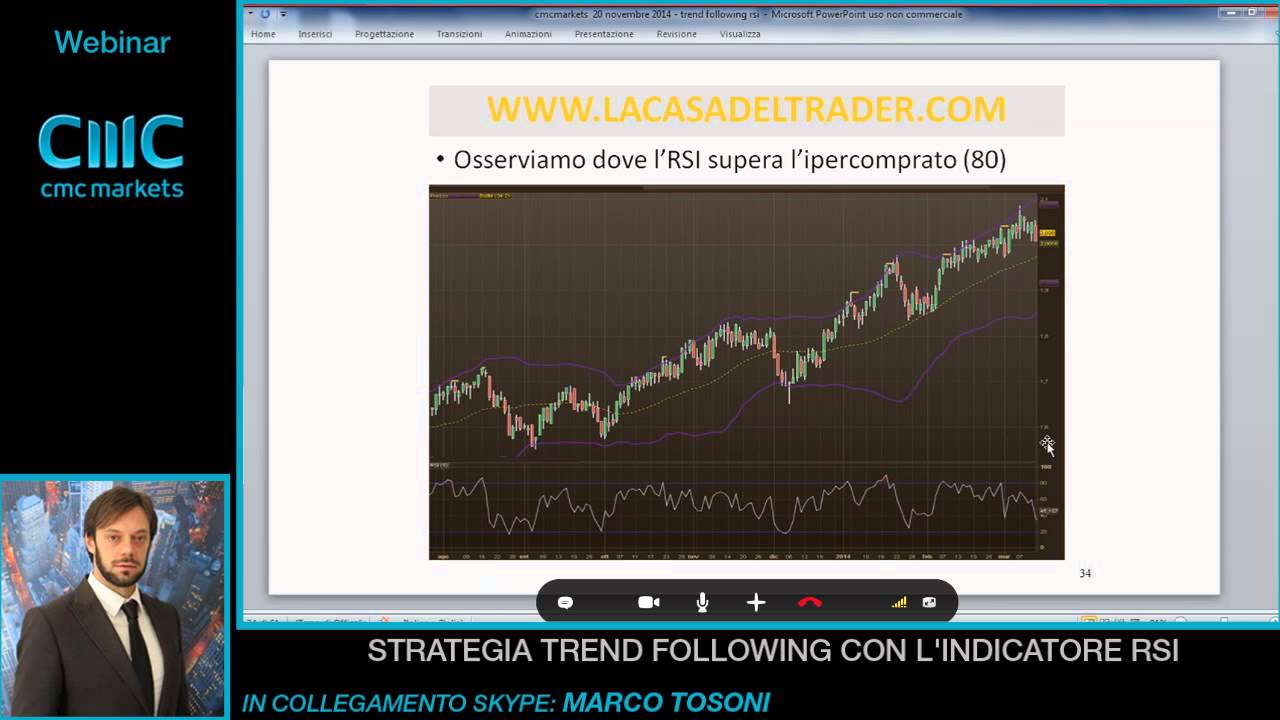 bitcoin truffa portafoglio