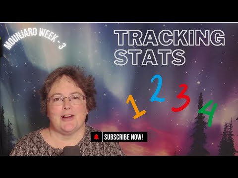 Mounjaro/GLP W3 Tracking Stats