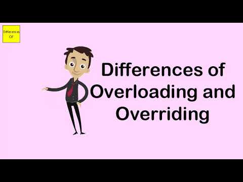 Differences of Overloading and Overriding - YouTube