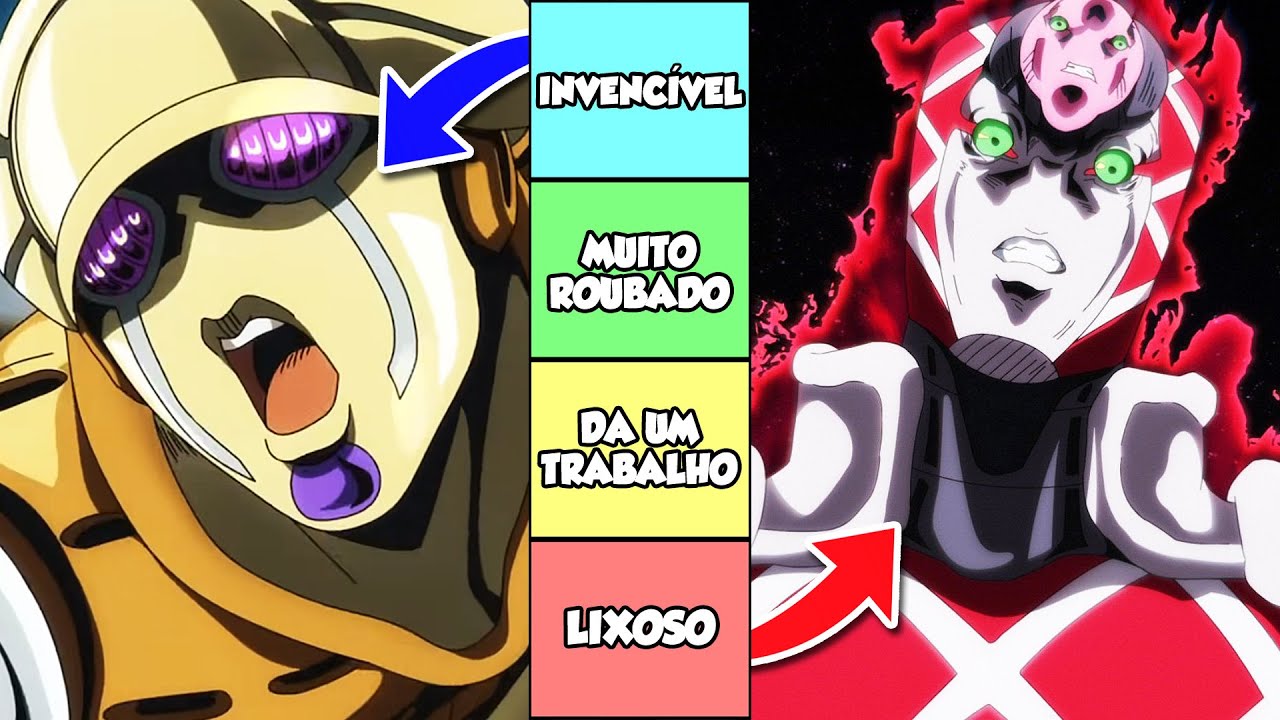 Jojo's Bizarre Adventure - Golden Wind: As referências dos stands e seus  poderes parte 1