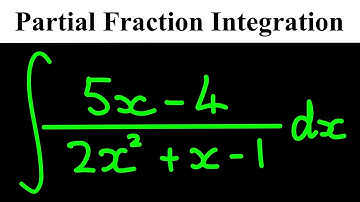 Master Integration by Partial Fractions