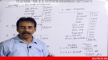 Final Accounts of Companies For B.Com/M.Com/CA/CS/CMA | Company Final Accounts Format