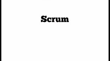 Product Management :Agile Requirements using Product Backlog: Scrum Introduction and Recap