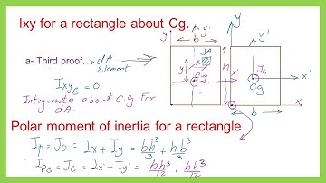 CE110-6 Polar moment of inertia for a rectangular section-Statics-English.