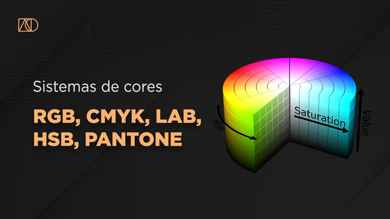 O que são padrões de cores RGB e CMYK? – Imprensa Universitária