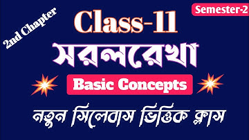 Wbchse Class 11 2nd Semester straight lines 2nd chapter ।। straight lines 2nd chapter theory
