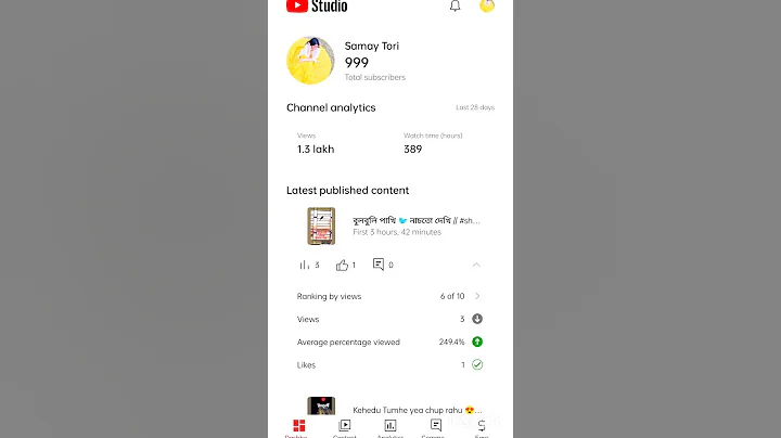 ♥️ THANK You MY SUBSCRIBERS ♥️ YouTube #shorts #subscribers #youtube #viral #1k