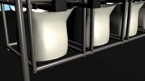 Scaffolding Animation Part 2