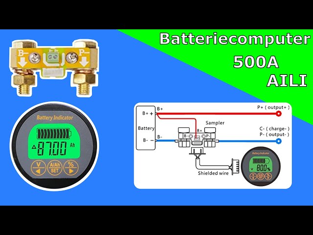 AIV Connect Batterie Klemme mit Mini ANL Absicherung