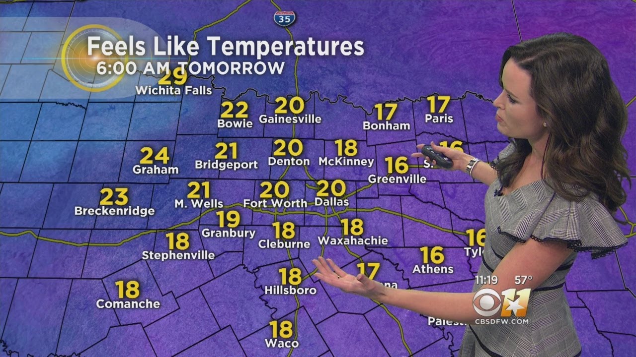 Cold Front Gives More Cloud Cover & Cooler Temperatures - YouTube