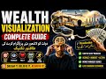 WEALTH VISUALIZATION COMPLETE GUIDE | دولت کو لاشعور میں پروگرام کرنے کا راز