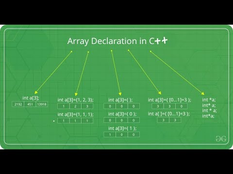 ቪዲዮ: EOF በC++ መድረሱን እንዴት አውቃለሁ?