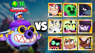 Boss Hank VS All Brawlers | Brawl Stars Boss Fight