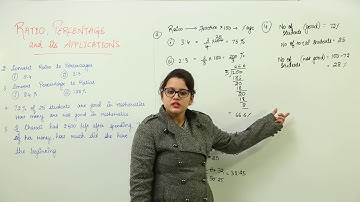 Free Topic l ICSE CLASS 8 | MATHS | CHAPTER 2 | COMPARING QUANTITIES l L3
